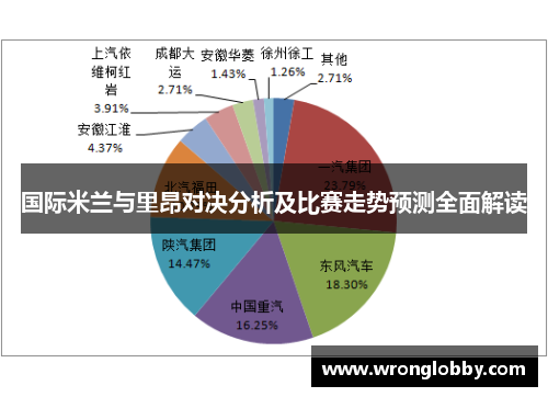 国际米兰与里昂对决分析及比赛走势预测全面解读